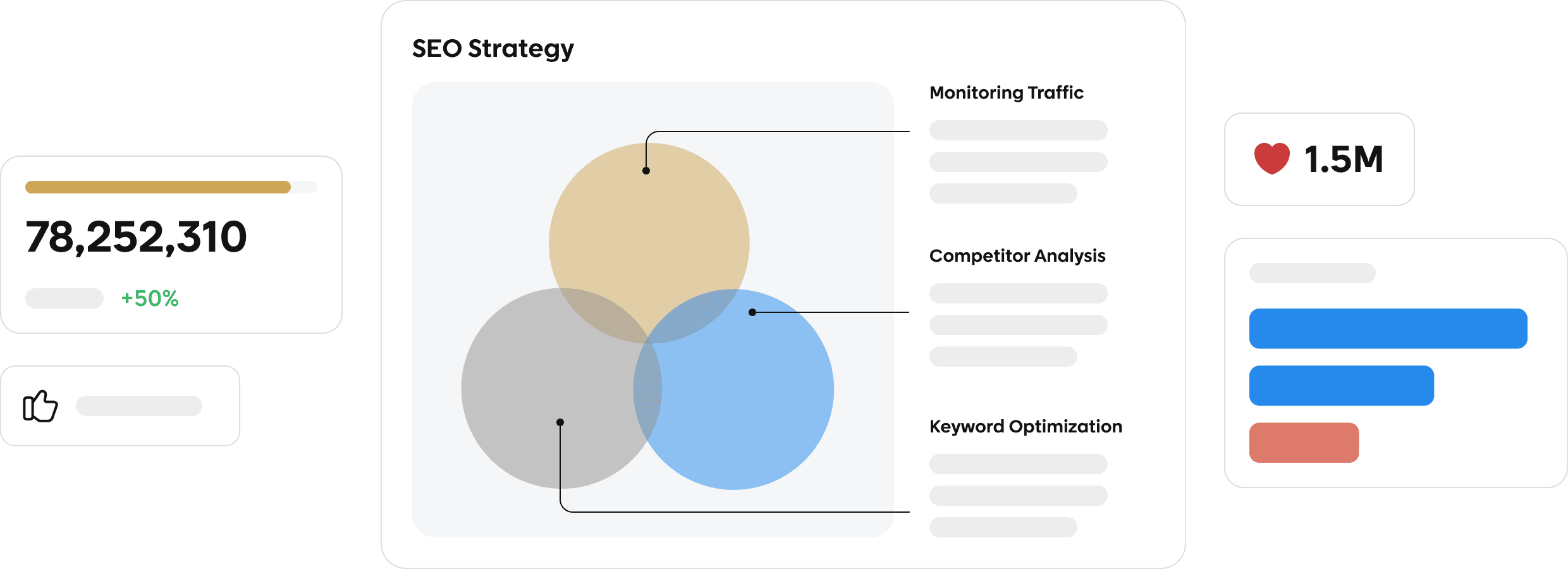Services digital pr