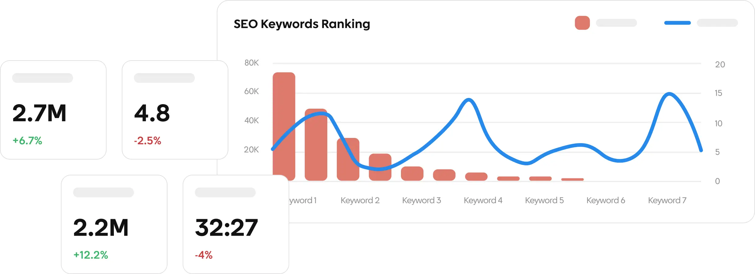 Seo intelligence suite