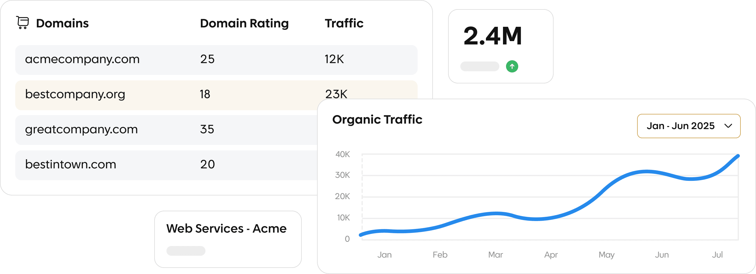 Services link building outreach